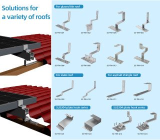 SS-TRH-009 Pitched Solar mounting